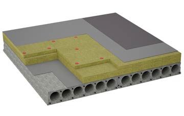 considerations of Dent Bank flat roofing insulation